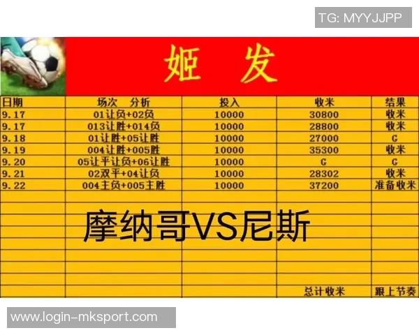 摩纳哥与雷恩对决分析及竞彩推荐策略详解 摩纳哥与雷恩对决分析及竞彩推荐策略详解